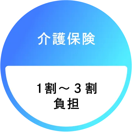 介護保険