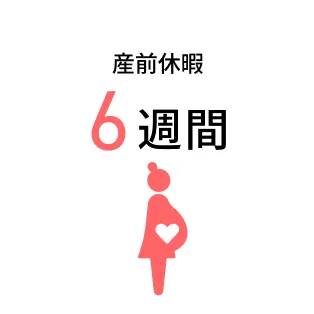 産前休暇
