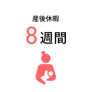 産後休暇