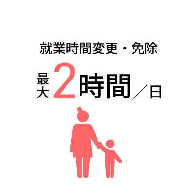 就業時間変更・免除